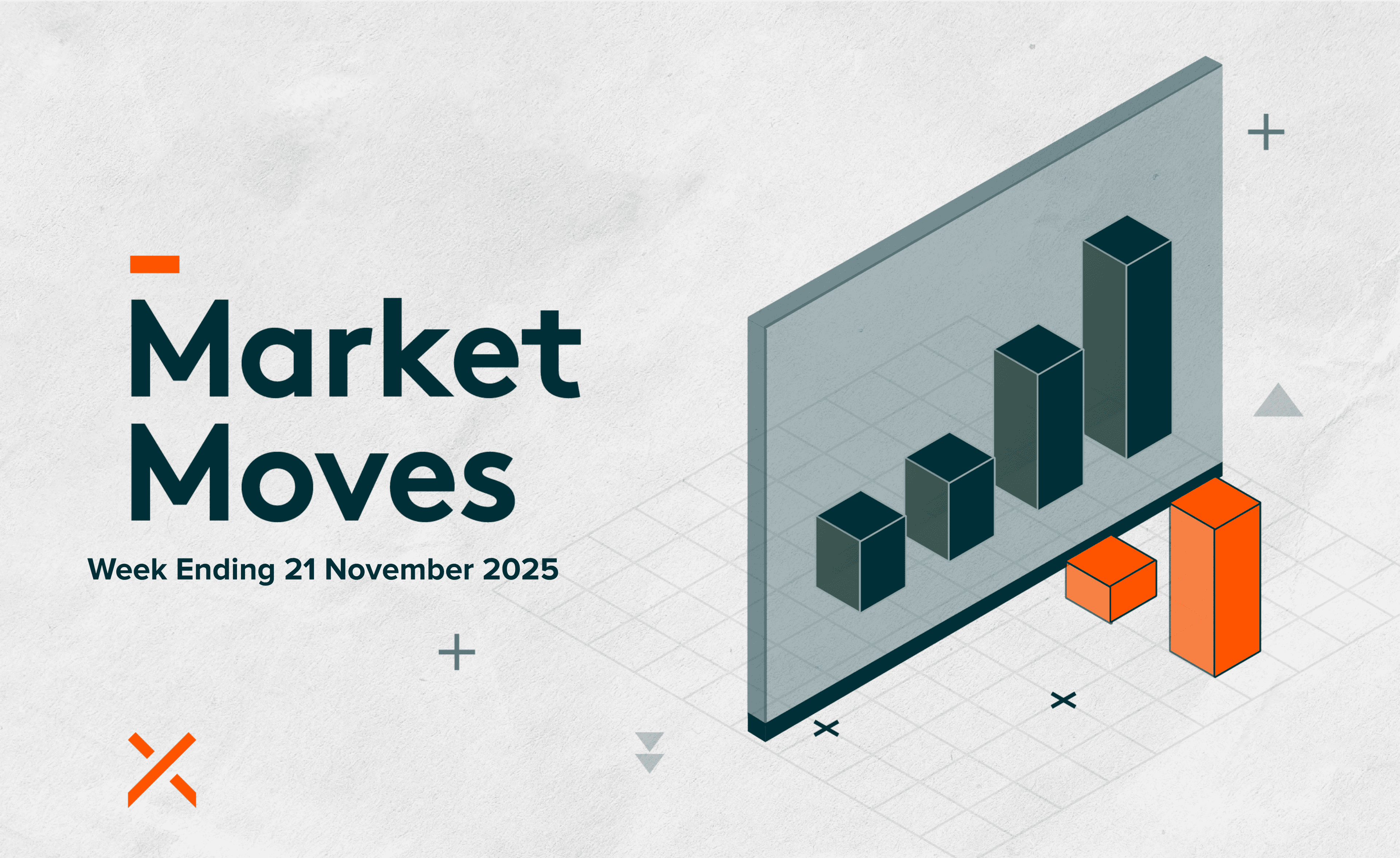 Market Moves: Week Ending 21 November 2025