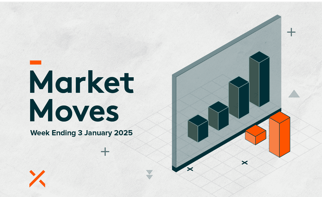 Market Moves: Week Ending 3 January 2025